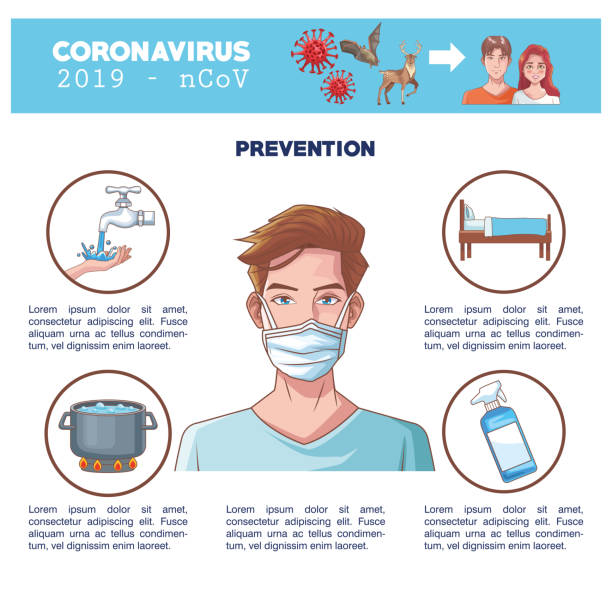 bcoronavirus cases in uk